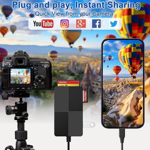 Alt view image 6 of 7 - Sony Memory Stick pro Duo Adapter Reader - 8 in 1 SD/TF/MS/CF/XD Card Reader for USB-C Device USB C Multi Memory Card Reader with 3 USB 3.0 Ports XD Picture Card Reader