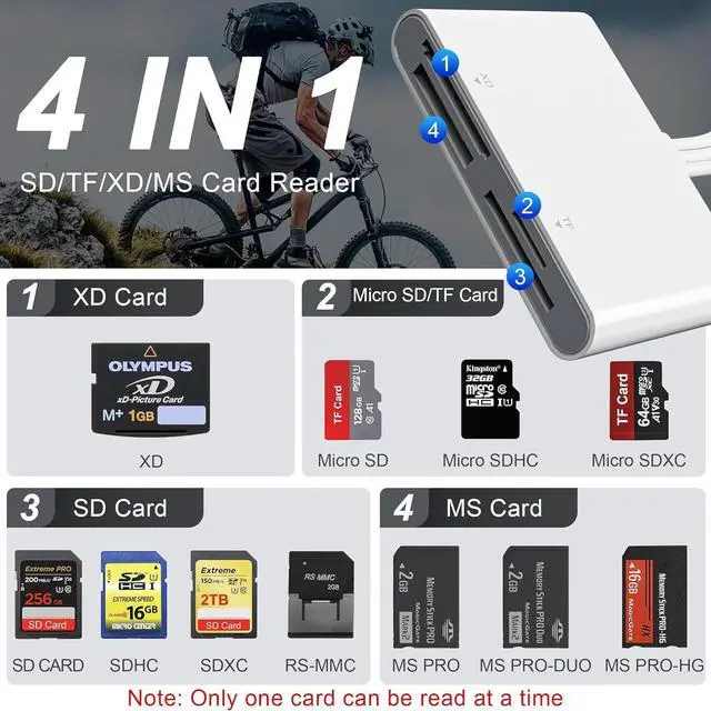 Alt view image 2 of 7 - Memory Stick Pro Duo Adapter for iPhone/Android/PC 4 in 1 SD/TF/MS/XD Picture Card Reader with Lightning/USB/USB-C Connector Memory Card Reader Memory Stick Pro Duo Reader for Sony Plug & Play