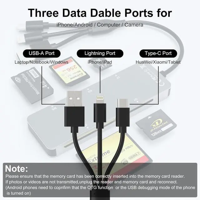 Alt view image 2 of 7 - Memory Stick pro Duo Adapter - 5 in 1 SD/TF/MS/CF/XD Card Reader for PC/Android/Lightning Device Aluminum Multi Memory Card Reader USB C Lightning OTG Adapter Memory Stick pro Duo Reader for iPhone
