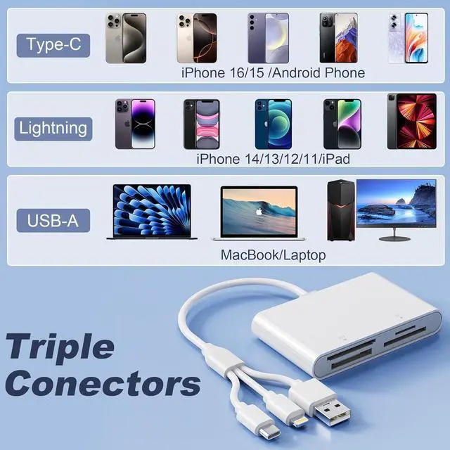 Alt view image 3 of 7 - Memory Stick Pro Duo Adapter - SD/MS/XD/TF Sony Cybershot SD Memory Stick Pro Duo Reader for iPhone 17 16 15 14/Android/PC 4 in 1 Memory Card Digital Camera Adapter