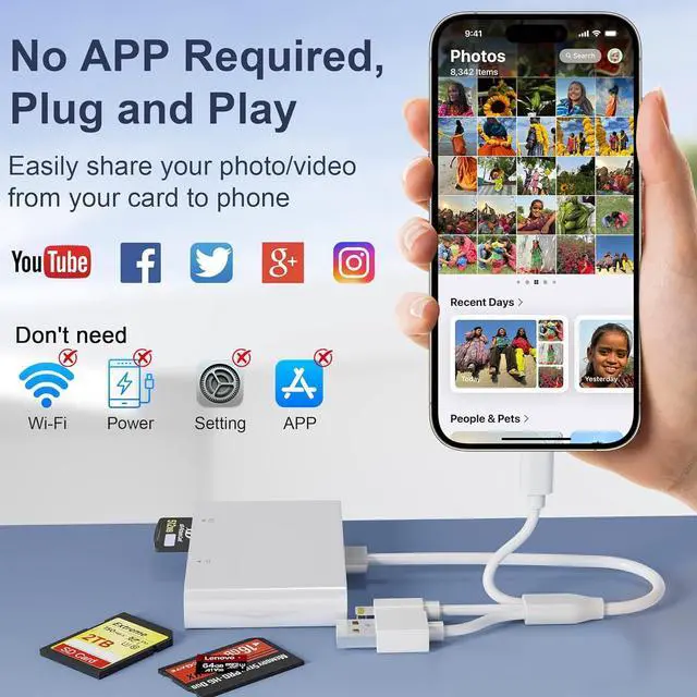 Alt view image 5 of 7 - Memory Stick Pro Duo Adapter - SD/MS/XD/TF Sony Cybershot SD Memory Stick Pro Duo Reader for iPhone 17 16 15 14/Android/PC 4 in 1 Memory Card Digital Camera Adapter