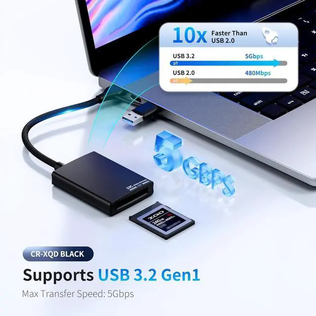 Alt view image 2 of 7 - 2 in 1 XQD Card Reader Dual-Plug USB C/USB A XQD Memory Card Reader 5Gbps XQD for Sony G/M Series Lexar 2933x/1400x Type C XQD Card for iPhone 15 Pro Max Plus/Wins/Mac OS/Android