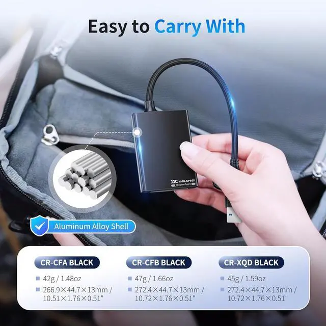 Alt view image 7 of 7 - 2 in 1 XQD Card Reader Dual-Plug USB C/USB A XQD Memory Card Reader 5Gbps XQD for Sony G/M Series Lexar 2933x/1400x Type C XQD Card for iPhone 15 Pro Max Plus/Wins/Mac OS/Android