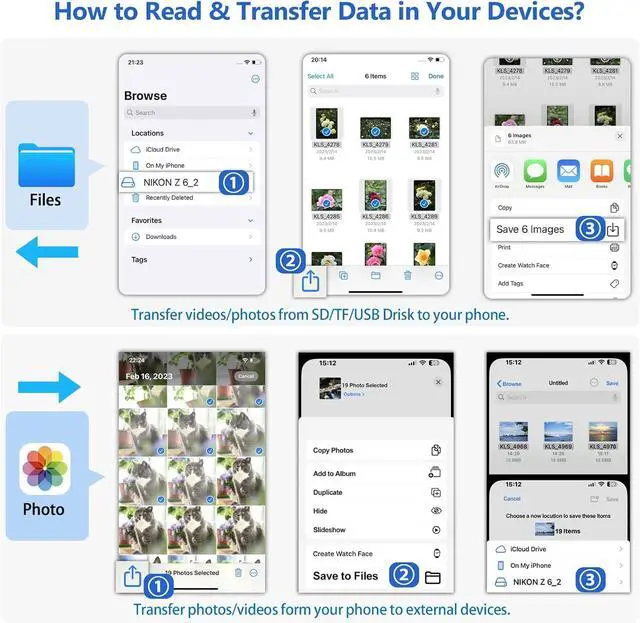 Alt view image 6 of 7 - SD Card Reader for iPhone/Android Memory Card Reader Supports SD/MicroSD Card and USB Devices Built-in iOS & USB-C Dual Connectors Card Adapter No App Required Plug and Play