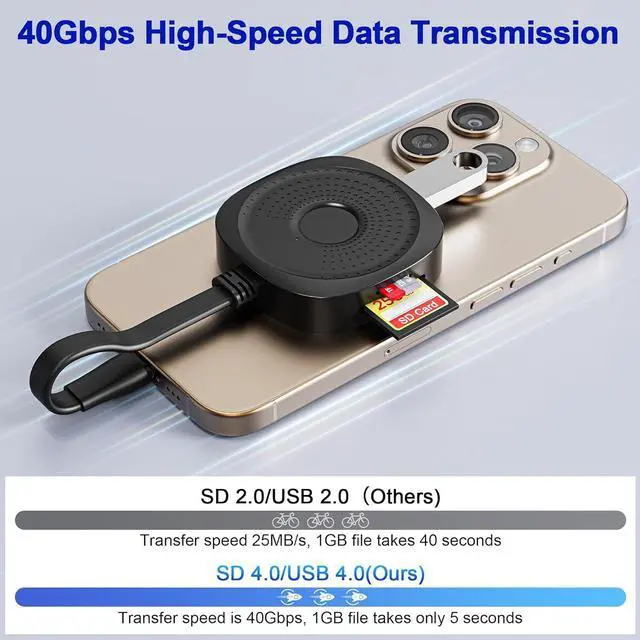 Alt view image 3 of 7 - Magnetic SD Card Reader USB C Magsafe Mico SD Card Reader with 4.0 SD/TF Slot USB-A Port USB-C 100W PD Charging Magnetic Memory Card Reader with 40Gbps USB 4.0 Data Transfer for iPhone 16/15
