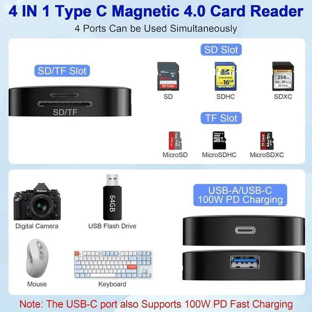 Alt view image 2 of 7 - Magnetic SD Card Reader USB C Magsafe Mico SD Card Reader with 4.0 SD/TF Slot USB-A Port USB-C 100W PD Charging Magnetic Memory Card Reader with 40Gbps USB 4.0 Data Transfer for iPhone 16/15