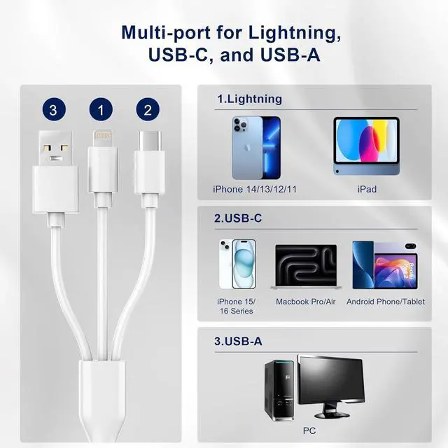Alt view image 2 of 7 - 3-in-1 SD Card Reader for iPhone with Lightning/USB-C/USB-A - XD SD MicroSD Memory Card Adapter up to 2TB Compatible with iPhone 16/15/14 iPad Android MacBook PC Camera & Drone