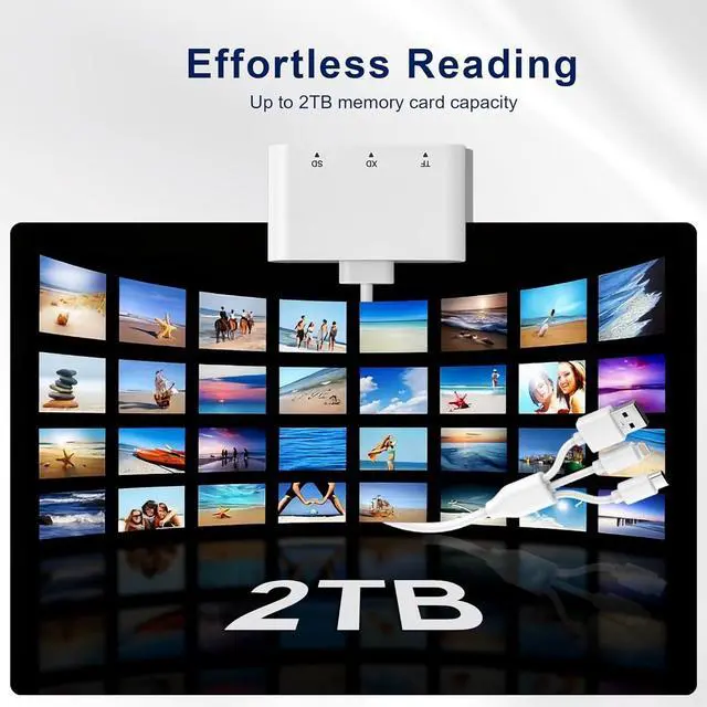 Alt view image 6 of 7 - 3-in-1 SD Card Reader for iPhone with Lightning/USB-C/USB-A - XD SD MicroSD Memory Card Adapter up to 2TB Compatible with iPhone 16/15/14 iPad Android MacBook PC Camera & Drone