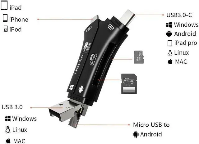 Alt view image 2 of 7 - SD Card Reader for iPhone/ipad/Android/Mac/Computer/Camera 4 in1 Micro SD Card Reader Trail Camera Viewer Portable Memory Card Reader SDCard Adapter for SD & TF Cards (White)