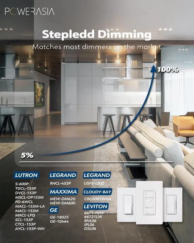 Alt view image 3 of 7 - 2 Pack Recessed Lighting 7 Inch with Junction Box 5CCT 7 Inch LED Recessed Lights Dimmable 2700K/3000K/4000K/5000K/6000K 16W 1300lm Ultra Thin Recessed Lighting - ETL and Energy Star Certified