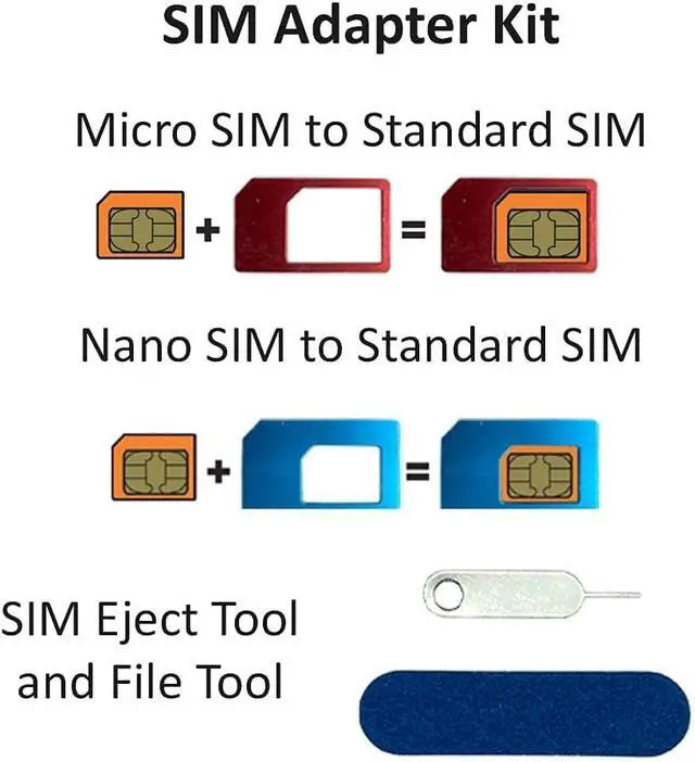 Alt view image 3 of 5 - USB SIM Card Reader Multi-Media SD TF MMC with Micro and Nano SIM Adapters and SIM Editing and Text Recovery Software