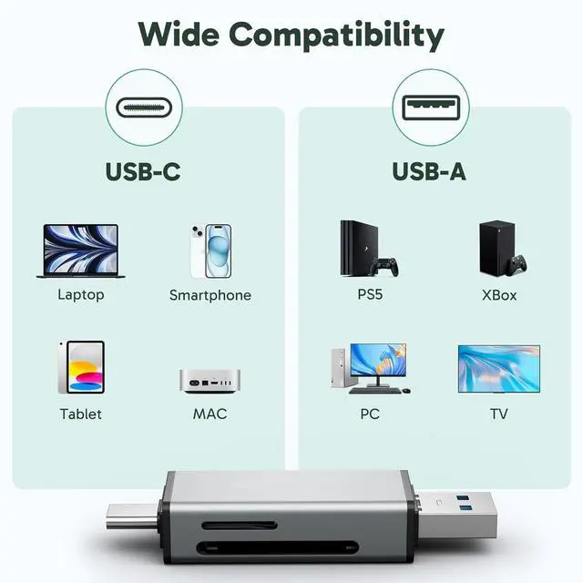 Alt view image 7 of 7 - SD Card Reader - USB 3.0 Type C to Micro SD Card Adapter Memory Card Reader for SD/Micro SD/SDHC/SDXC Card Compatible with Smartphones Laptops Tablets Personal Computer and Cameras