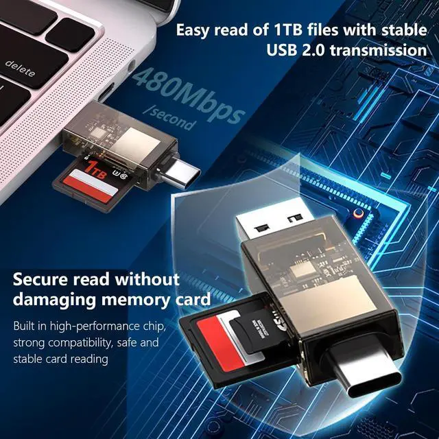 Alt view image 5 of 7 - SD Card Reader Dual Connector USB 2.0/USB-C Memory CardReader Adapter [Card not Included] Compatible for SD/Micro SD/SDHC/SDXC/MMC MacBook Pro/Air Chromebook Galaxy S21 S22/ iPhone 15