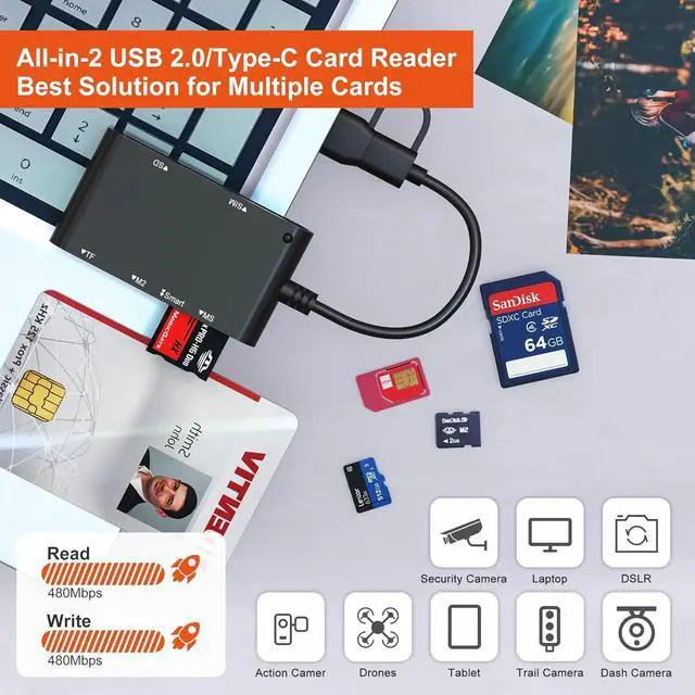 Alt view image 4 of 7 - USB C/A SIM Card Adapter Smart Card Reader - 7 in 2 CAC Reader Military & MS Pro Duo/SD/TF/M2/ID/IC/PIV/SIM Card Reader Memory Stick Pro Duo Adapter CAC Card Reader USB C for Windows Linux MacOS
