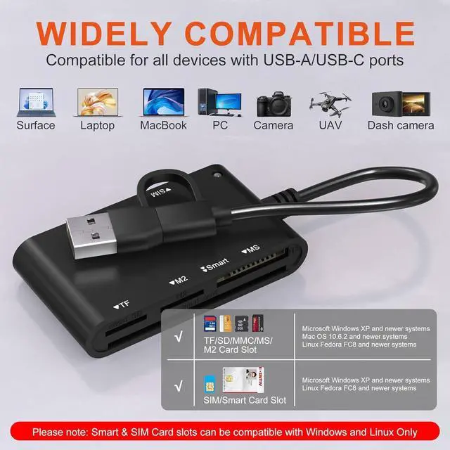 Alt view image 5 of 7 - USB C/A SIM Card Adapter Smart Card Reader - 7 in 2 CAC Reader Military & MS Pro Duo/SD/TF/M2/ID/IC/PIV/SIM Card Reader Memory Stick Pro Duo Adapter CAC Card Reader USB C for Windows Linux MacOS