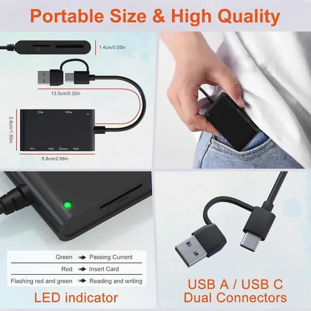 Alt view image 7 of 7 - USB C/A SIM Card Adapter Smart Card Reader - 7 in 2 CAC Reader Military & MS Pro Duo/SD/TF/M2/ID/IC/PIV/SIM Card Reader Memory Stick Pro Duo Adapter CAC Card Reader USB C for Windows Linux MacOS