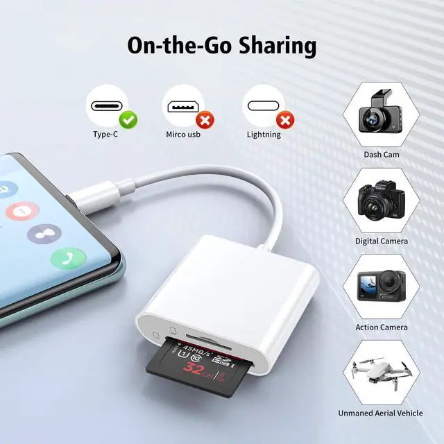 Alt view image 2 of 6 - USB C SD Card Reader for iPhone 15 16/iPad/MacBook/Mac Dual Slot USB Type C to SD Reader Supports SD and MicroSD Memory Card Adapter Trail Camera Viewer Plug and Play for More USBC Typec Devices
