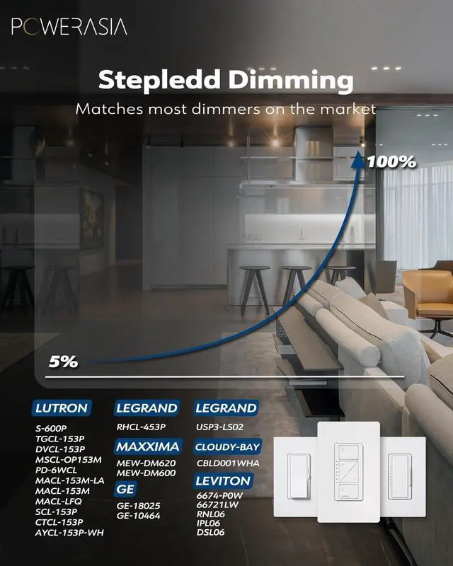Alt view image 3 of 7 - 12 Pack 4 Inch Ultra-Thin LED Recessed Ceiling Light with Junction Box 5CCT Dimmable 2700K/3000K/4000K/5000K/6000K 9W 850lm Can Killer Downlight-ETL and Energy Star Certified