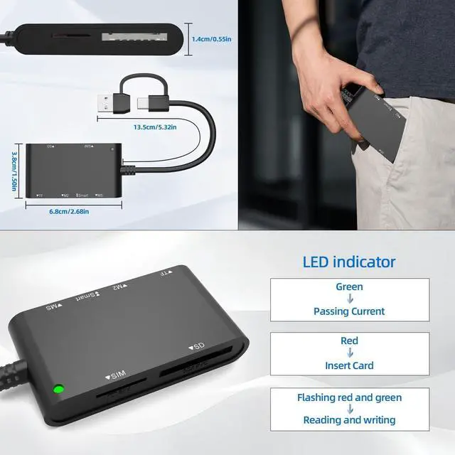 Alt view image 6 of 7 - SIM Card Adapter USB C/A - 7 in 2 CAC Reader Military Smart Card Reader & MS Pro Duo/SD/TF/M2/ID/IC/SIM/PIV Card Reader Memory Stick Pro Duo Adapter for iPhone16/15/iPad/PC/Laptop/Windows/Linux