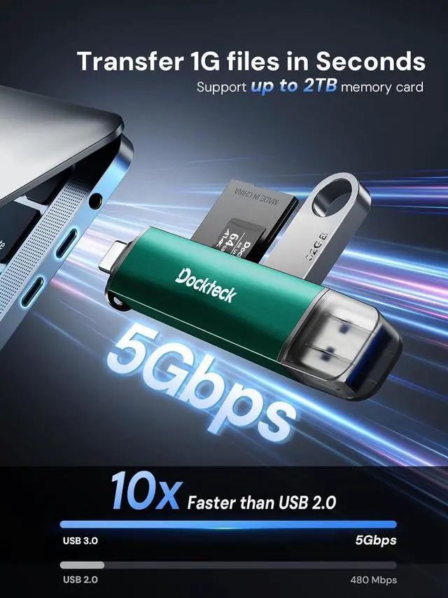 Alt view image 2 of 7 - Dockteck SD Card Reader 5G Super Speed USB3.0 SD/TF Card Reader 3-Slot USB A/C to SD/Micro SD/USB A Memory Card Reader for UHS-I SD/Micro SD/SDHC/SDXC/MMC Support OTG for Plug&Play Green