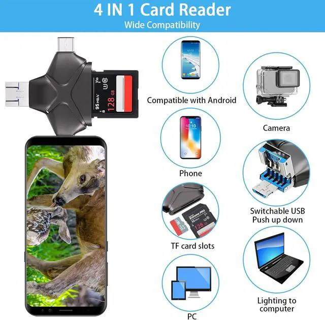 Alt view image 4 of 7 - 4 in 1 Trail Camera Viewer Memory Card Reader Compatible with iPhone/Ipad/Android/Computer/Camera/Type C Hunting Photo & Video Viewer Gift for Scouting Deer Hunting Game