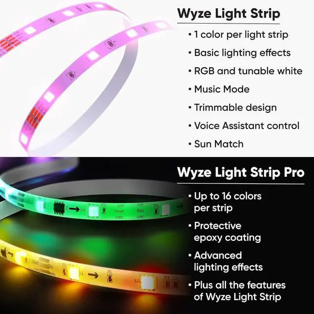 Alt view image 7 of 7 - Light Strip 16.4ft WiFi LED Strip Lights with 16 Million Colors RGB Music Sync Sun Mode Timer Indoor Compatible with Alexa Google Assistant