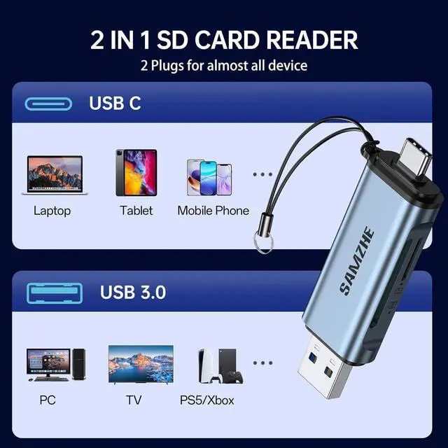 Alt view image 2 of 7 - SD Card Reader USB C USB 3.0 Micro SD Card Reader Memory Card Reader Adapter for SD SDHC SDXC MicroSD Compatible with iPhone 16 15 Pro/Pro Max  Android Computer PC MacBook iPad