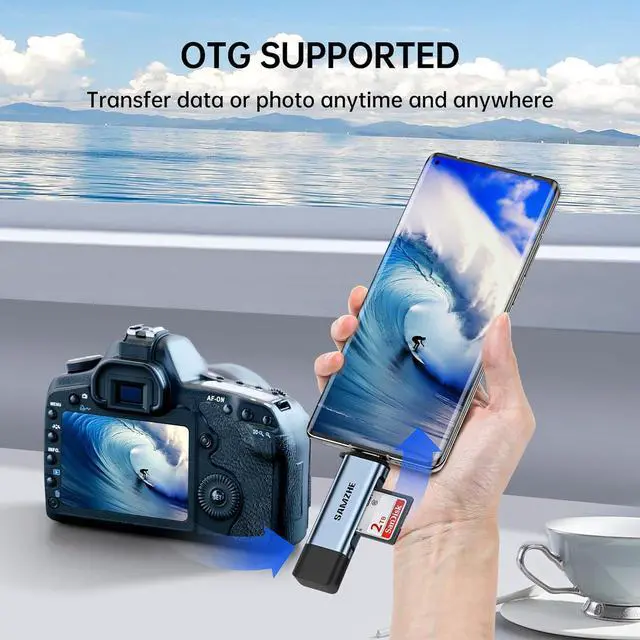 Alt view image 5 of 7 - SD Card Reader USB C USB 3.0 Micro SD Card Reader Memory Card Reader Adapter for SD SDHC SDXC MicroSD Compatible with iPhone 16 15 Pro/Pro Max  Android Computer PC MacBook iPad