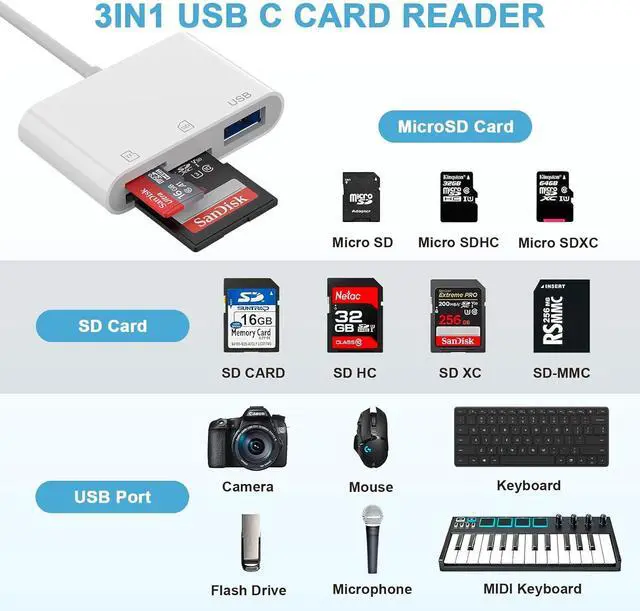 Alt view image 2 of 5 - SD Card Reader USB C USBC to Micro SD Memory Card Adapter Dual Slots with USB 2.0 Camera Adapter for Digital Camera iPhone 15/16/17 iPad Mac MacBook Pro/Air Android Laptop
