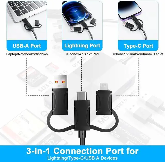Alt view image 3 of 7 - New Upgraded USB 3.0 Memory Stick pro Duo Adapter - Supports Read 5 Cards Simultaneously MS/TF/XD/CF/SD Card Reader Digital Camera Adapter with Extra 3 USB Hub Ports for iPhone 15/PC/Lightning Device