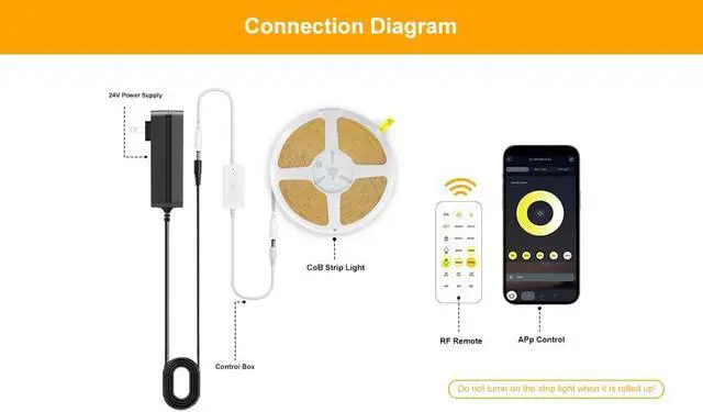 Alt view image 2 of 7 - COB LED Strip Light CCT Dimmable Strips Light 2700K-6500K 6.56ft/2m 8mm Wide CRI90+ 24V LED Strips Kit with Bluetooth APP Control/Music Mode for Bedroom Kitchen DIY Lighting