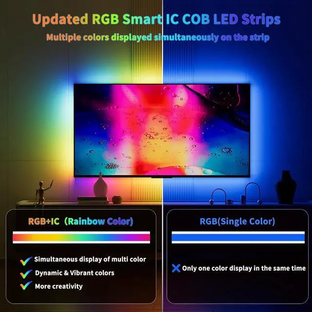 Alt view image 2 of 7 - RGB Smart IC COB LED Strip Light 18ft Addressable Chasing Color 12V LED Light Strip Multicolored Flexible RGB Lights for Party Decoration Home DIY Lighting Projects(NO Adapter or Controller)