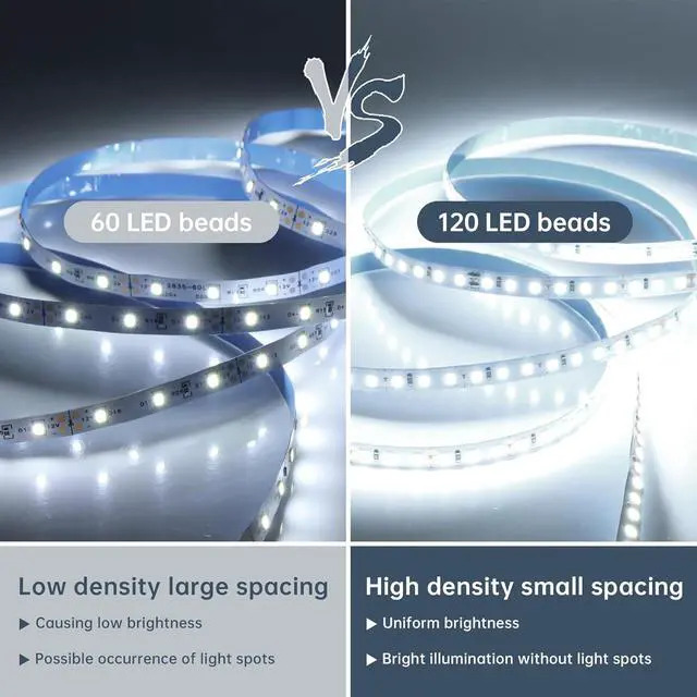 Alt view image 2 of 7 - LED Strip Lights 6500K Cool White 16.4ft Dimmable & Cuttable 600 LEDs High Brightness Strong Adhesive Backlight for Cabinet Kitchen Bedroom TV Backlight Decor (Cool White 16.4 ft)