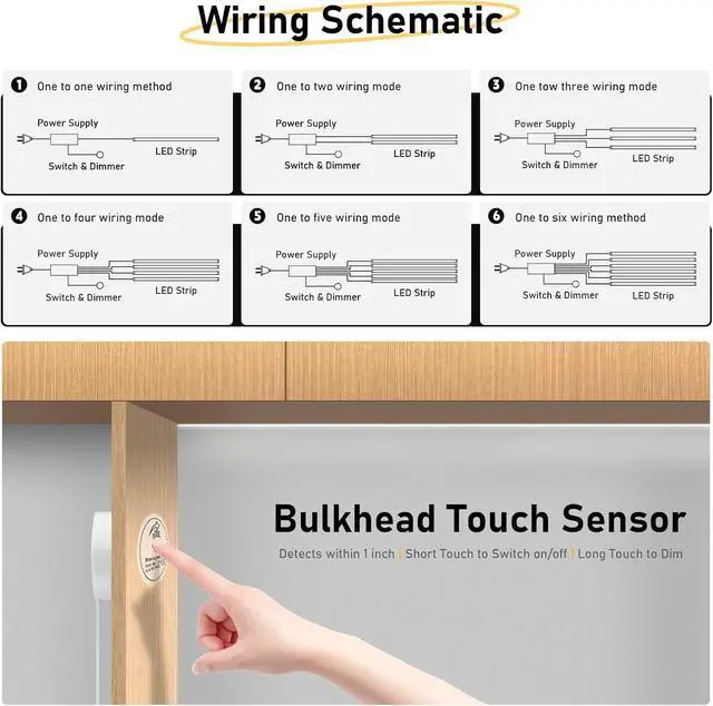 Alt view image 3 of 7 - Under Cabinet COB Led Light Strip kit 16.4ft/5m Cuttable 3000K Diffused Power with 6 Output Ports Touch Switch&Dimmer Strip for Gun Safe Case Book Shelf Floating Shelf Wall Panel Home Decor