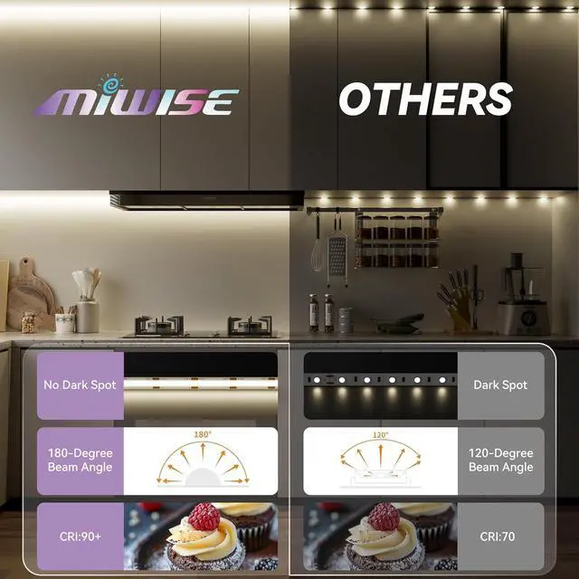 Alt view image 2 of 7 - COB LED Strip 20ft/6.1m CRI 90+ Natural White 4000K High Lumen Super Bright Flexible DC24V LED Tape Light for Cabinet Home Office DIY Lighting Projects(Adapter&Controller NOT Included)