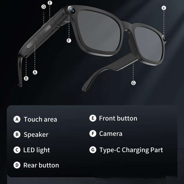 Alt view image 3 of 7 - Pack 2pcs new smart glasses support different face shapes, featuring AI-powered translation, 4K, 8MP photo and video capture, and Bluetooth music playback. M08-D