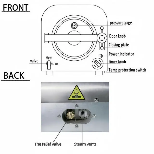 Alt view image 5 of 6 - Luxelinc 14L Autoclave Sterilizers Lab Autoclave Machine, 900W Sterilizer Autoclave for Tools, Sterilizer Machine Autoclave Sterilizers for Esthetician, Steam Sterilizer