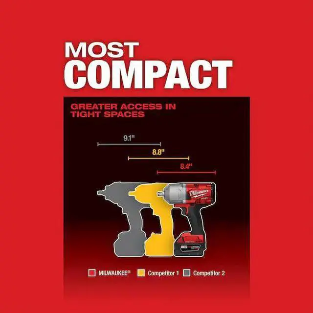 Alt view image 6 of 7 - FOR M18 FUEL w/ ONE-KEY High Torque Impact Wrench 1/2" Friction Ring
