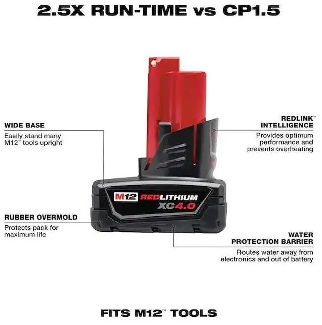 Alt view image 2 of 7 - FOR M12 REDLITHIUM XC4.0 Starter Kit