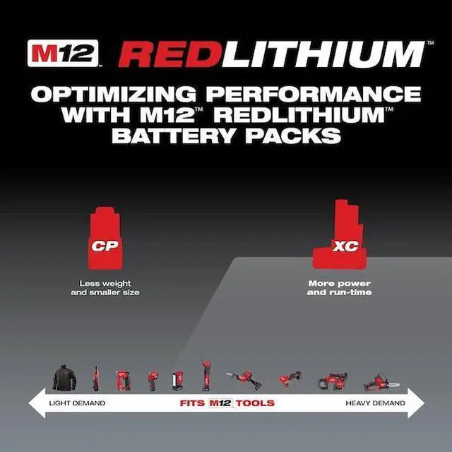 Alt view image 6 of 7 - FOR M12 REDLITHIUM XC4.0 Starter Kit