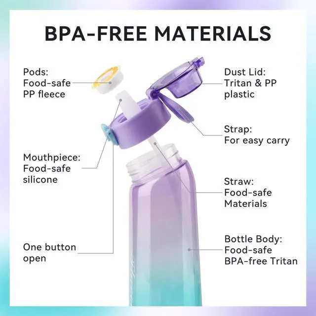 Alt view image 3 of 7 - Alpha Fit MAX Air Up Compatible Water Bottle - 900ml/30oz Giant Size, BPA-Free, Leak-Proof with 3 Flavor Pods & Portable Pods Case | Shatterproof & Dishwasher-Safe Lavender Purple