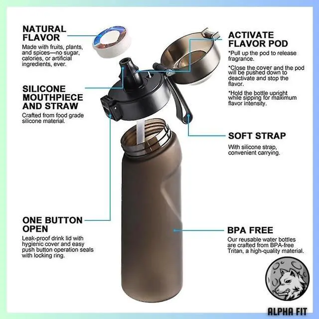 Alt view image 2 of 7 - Alpha Fit Air Up Compatible Flavored Water Bottle with 3 Flavor Pods - 22oz/650ml BPA-Free, Leak-Proof Reusable Bottle for School, Kids & Teens