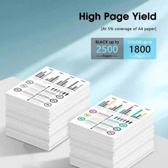 Alt view image 3 of 6 - 936XL 936e Ink Cartridges Combo Pack Compatible for HP 936 Ink Cartridges Work with OfficeJet 9122e; OfficeJet Pro 9110b, 9125e, 9128e, 9130b, 9135e; OfficeJet Pro Wide Format 9730e