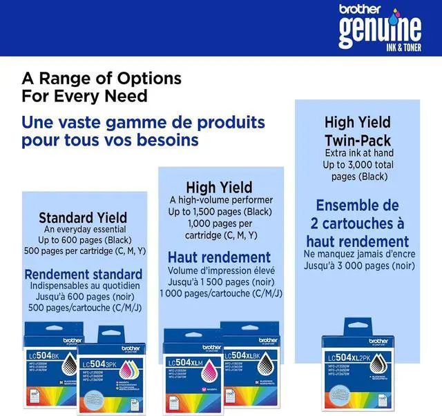 Alt view image 6 of 7 - Brother Genuine LC5043PK Standard Yield Cyan, Magenta, and Yellow Ink Cartridges (for use with Brother INKvestment 1355, 1365, and 1367 Printers)