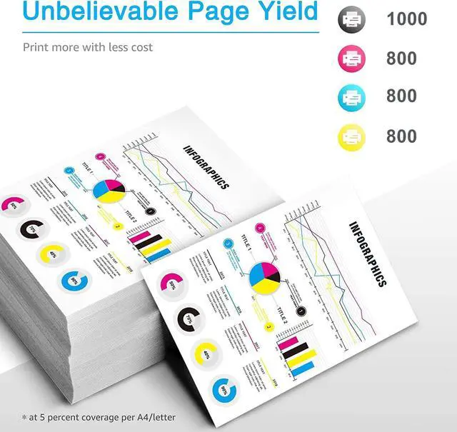 Alt view image 2 of 6 - BABU 923e (with chip) Compatible Ink Cartridges Replacement for HP 923 923e to Use with HP OfficeJet Pro 8135e 8138e 8139e 8130e 8125e 8124e 8120 8135 HP 8122e (Black Cyan Magenta Yellow)