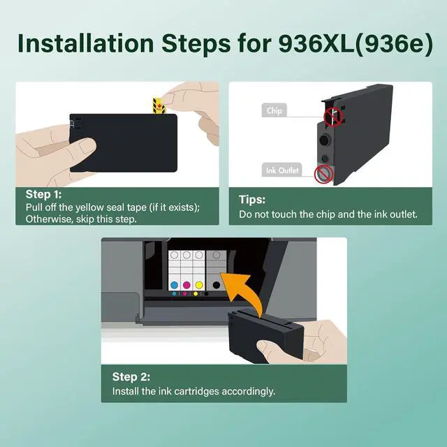 Alt view image 4 of 7 - 936XL 936 Ink Cartridges Combo Pack: Replacement for HP Ink 936XL Black and 936 Color Combo Pack for HP OfficeJet Pro 9120e Series 9125e 9122e 9128e 9110b 9120b 9130b 9130e 9135e 9730e Printer