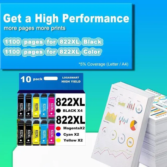 Alt view image 3 of 5 - 822XL Remanufactured for Epson 822XL Ink Cartridges 822 XL T822 for Workforce Pro WF-3820 WF-3823 WF-4820 WF-4830 WF-4833 WF-4834 Printer 10PACK 4Black 2Cyan 2Yellow 2Magenta