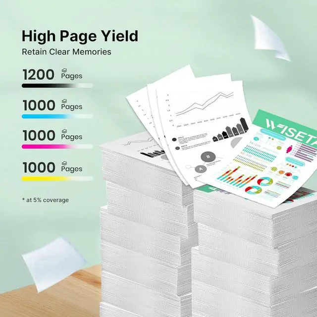 Alt view image 2 of 7 - 910XL Ink Cartridges for HP Printers (4-pack) High-Yield Black Cyan Magenta Yellow Replacement for HP 910XL Ink Cartridges Combo Pack Work for OfficeJet 8010 8020 Series, Pro 8020, 8030 Series 3JB41AN