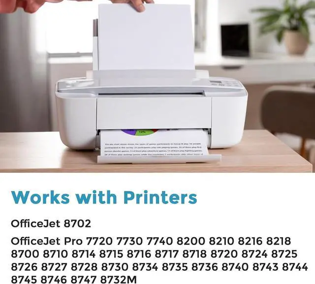 Alt view image 2 of 7 - 952XL Ink Cartridges Compatible Black 2 Pack for HP 952 XL Printer OfficeJet Pro 7740 HP952 HP952XL for 8720 8710 8715 8740 8730 8210 8725 8702 7720 8216 8700 8200 8716 8728 8743 8717 8735 8745 8714