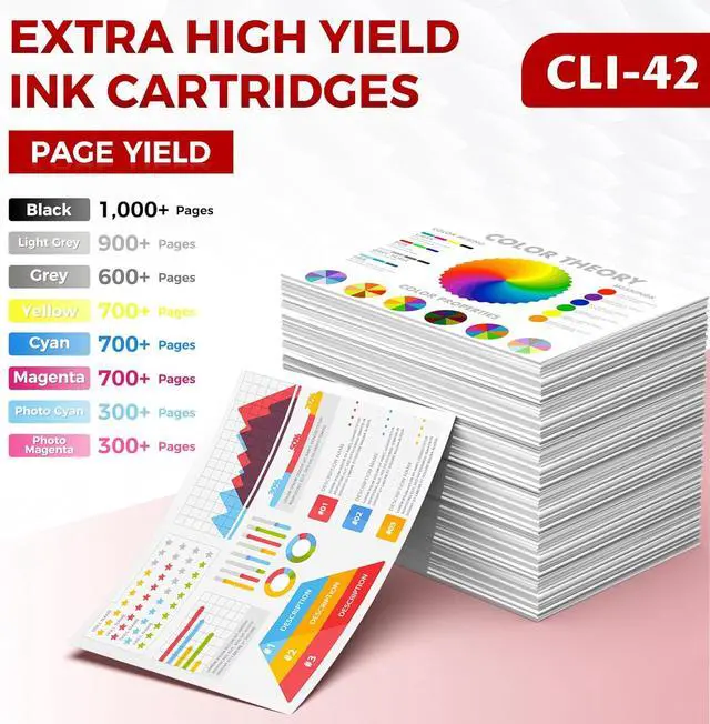 Alt view image 3 of 7 - YQSLPBM CLI-42 Ink Cartridges Compatible for Canon CLI-42 CLI42 CLI 42 Ink for Canon PRO 100 Ink Cartridges for Pixma PRO-100 PRO-100S Printer(8 Pack)
